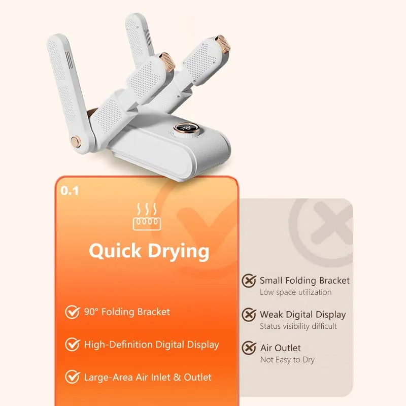 Fast Shoes Dryer Portable Electric Shoe Heater Sterilizer Sports Shoe Socks Clothes Dryer Dehumdifier